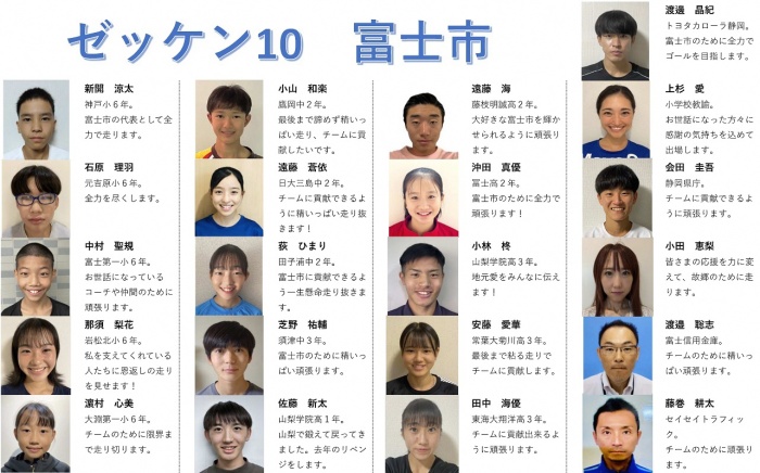 第24回大会富士市代表選手一覧の画像