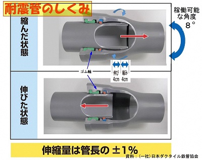 i摜j