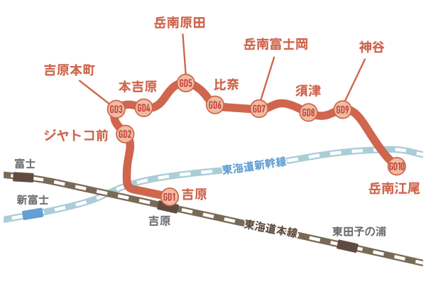 岳南鉄道線の路線図
