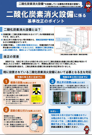 （リーフレット表画像）二酸化炭素消火設備に係る基準改正