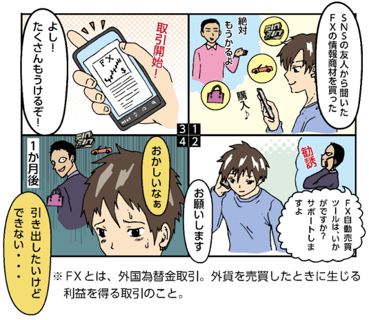 FX自動売買ツールで、楽して簡単！確実にもうかる！？