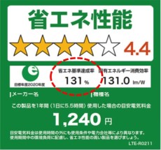 省エネ統一ラベル