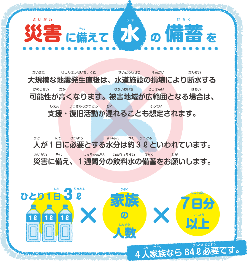 推奨備蓄量