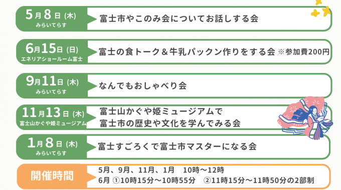 移住者さんいらっしゃいテーマ