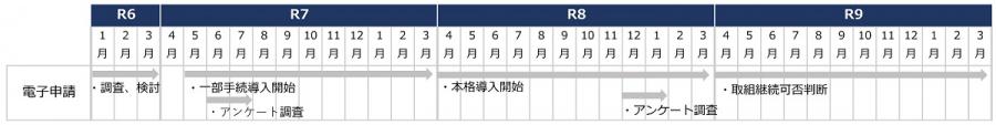 denshi