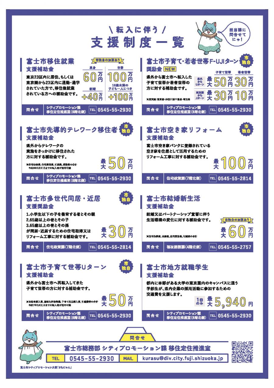 補助金一覧