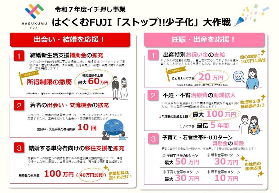 少子化大作戦