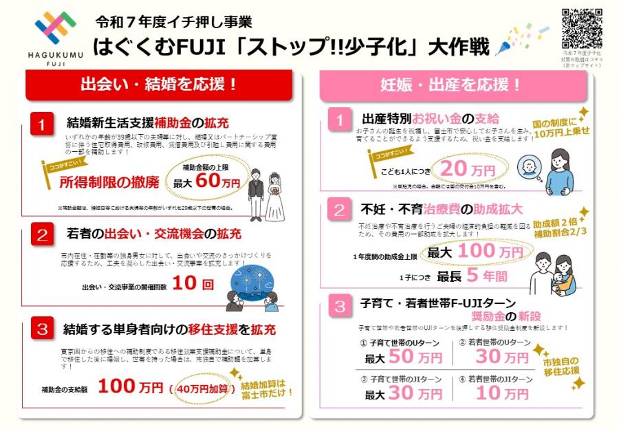 大作戦QR入り