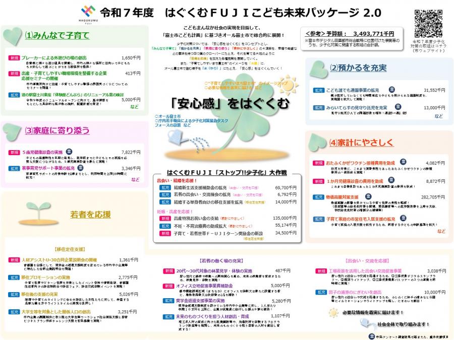 パッケージQR入り