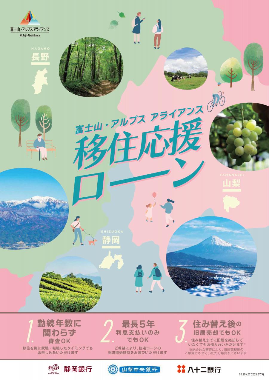 移住応援ローン