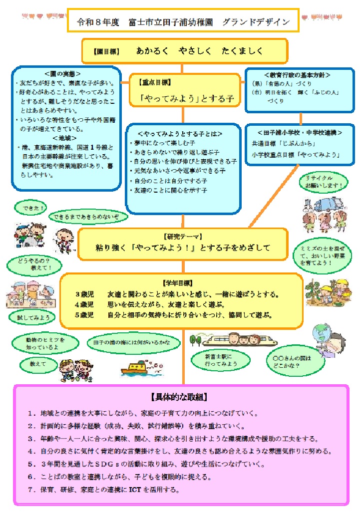 R8グランドデザイン