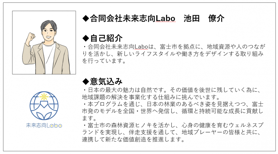 未来志向Labo