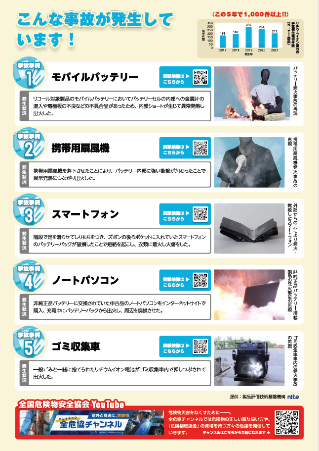 こんな事故が発生しています