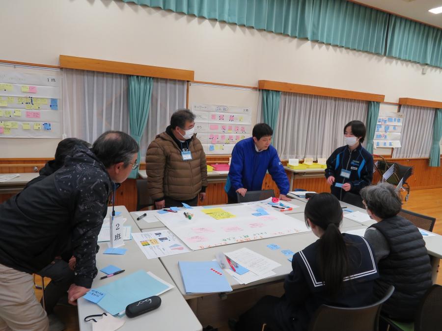 テーマごとの話し合い