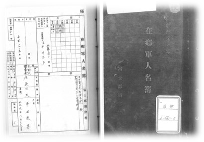 半田氏の押印がある在郷軍人名簿