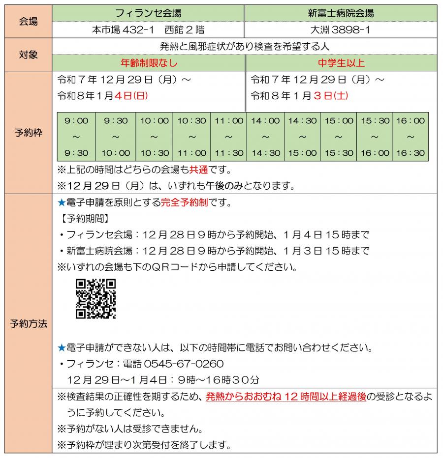 コンテンツ管理システム用の表