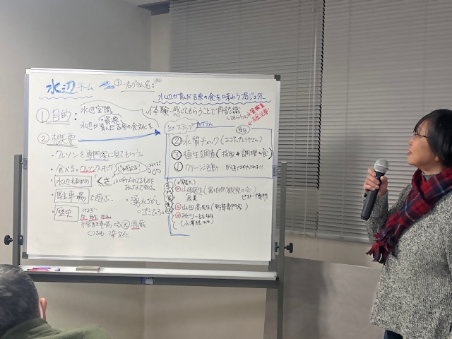 第4回ワークショップ4