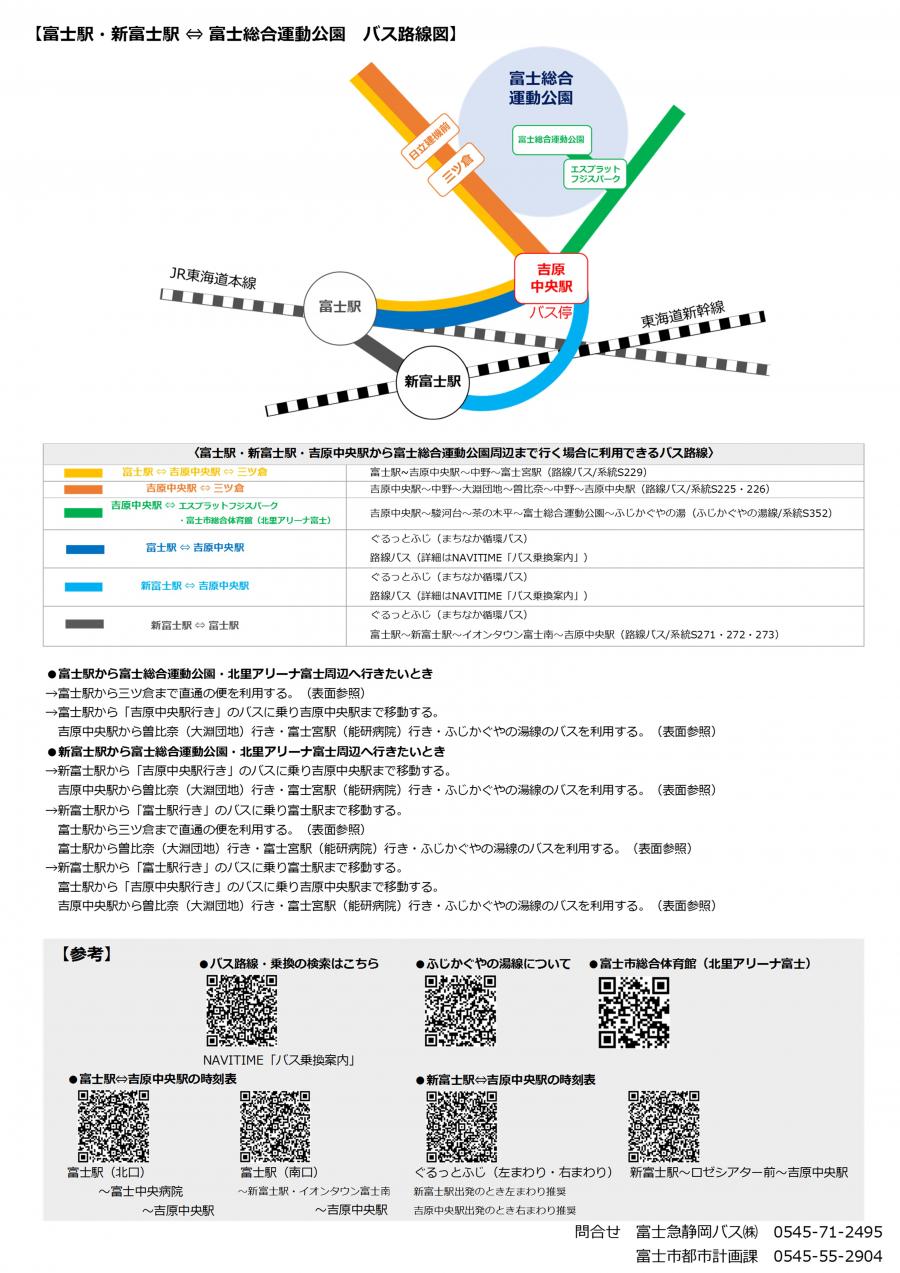 北里アリーナ周辺チラシ裏