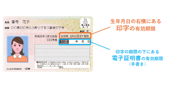 マイナンバーカード有効期限