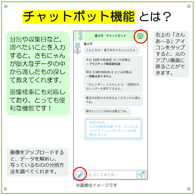 チャットボット機能の説明