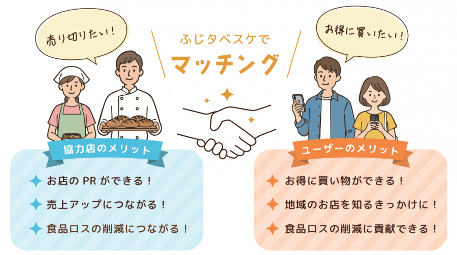 tabesuke1