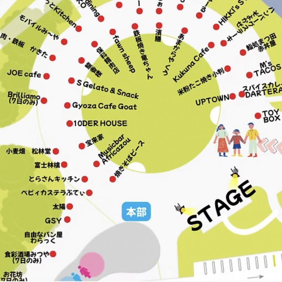関連資料
