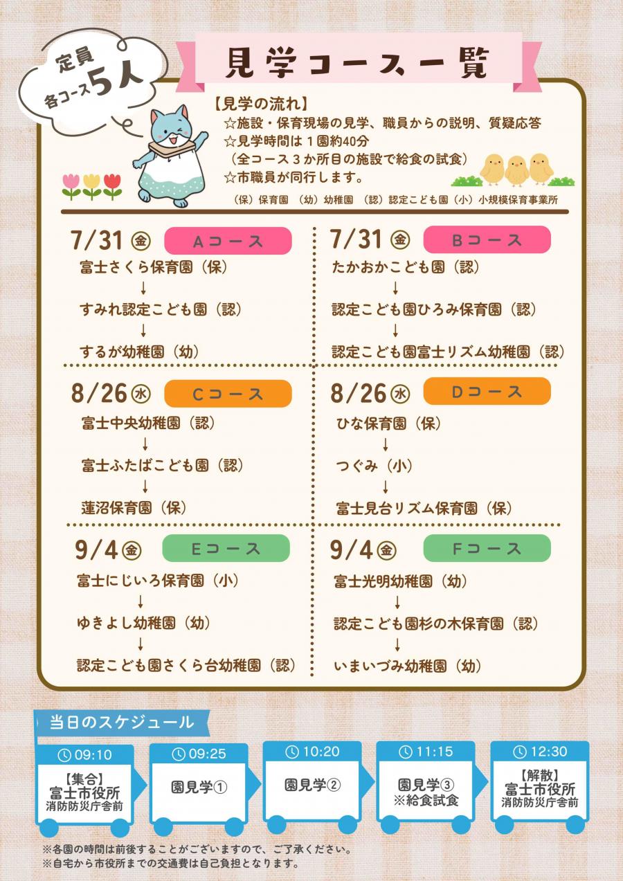 園見学ツアー裏面