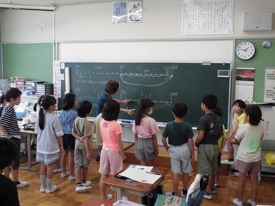 算数の学習1