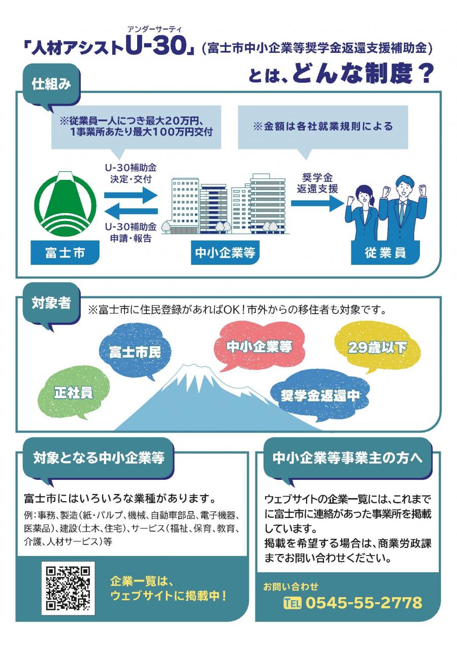U-30学生向けチラシ裏面