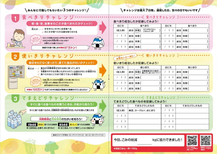 食品ロスダイアリー裏面