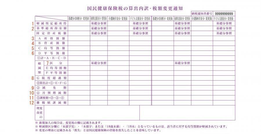 納税通知書_2枚目(中央)