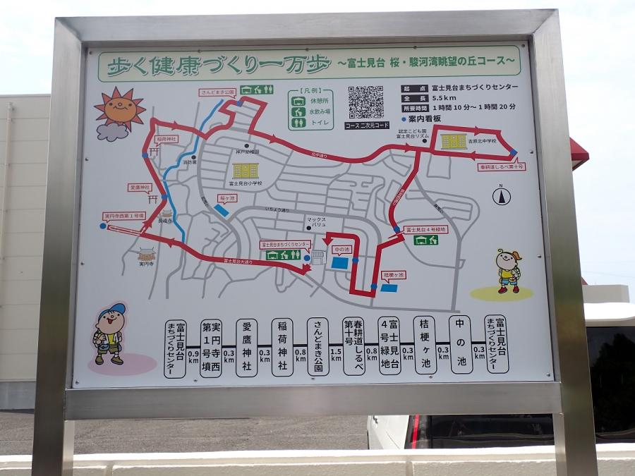 富士見台コースの看板