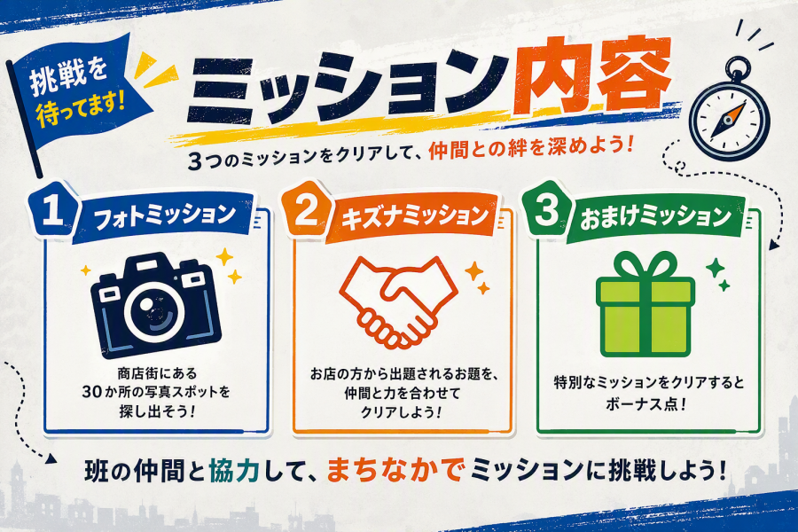 ミッション