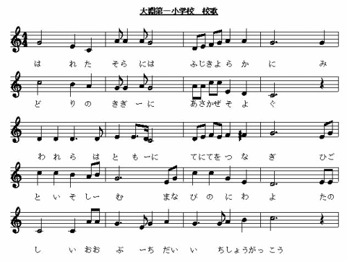 校歌楽譜