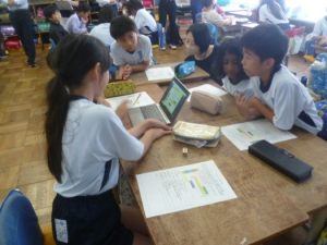 12月26日　4年生　総合「やってみよう！TGUR SDGs！」2