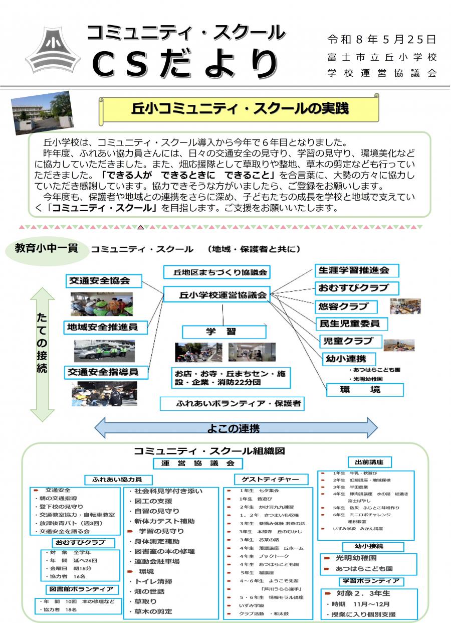 CSだより5月25日1枚目
