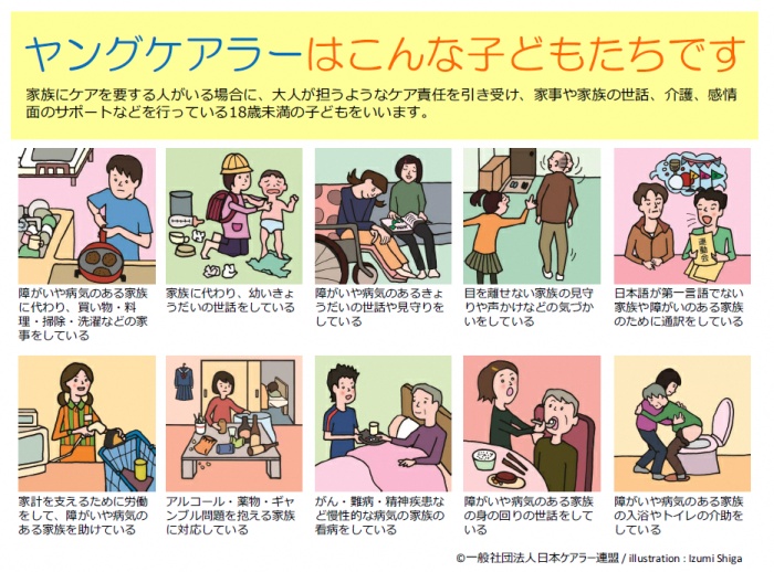ヤングケアラーについての説明