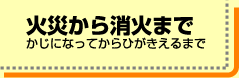 火災から消火まで