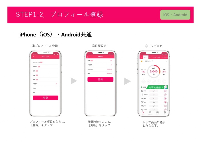（イメージ）STEP1-2.プロフィール登録
