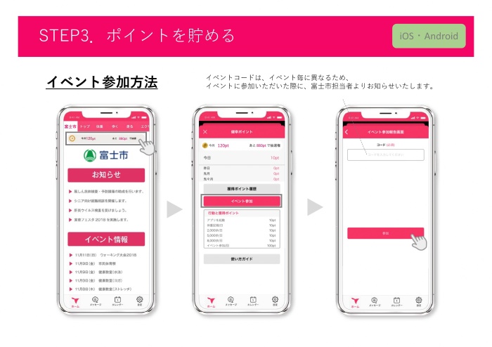 （イメージ）STEP3.ポイントを貯める（イベント参加方法）
