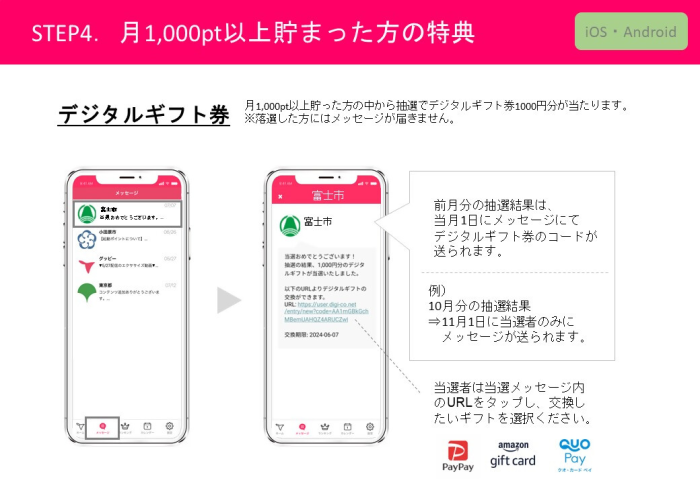 （イメージ）STEP4.月1,000ポイント以上貯まった方の特典1