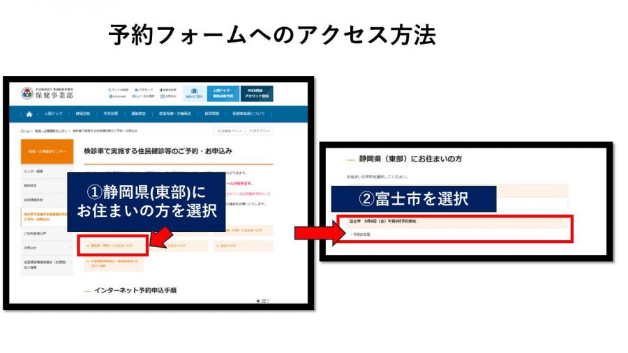 予約フォームへのアクセス方法