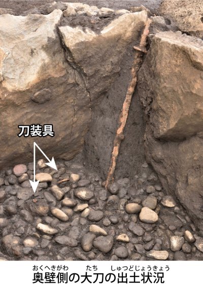 奥壁側の大刀の出土状況