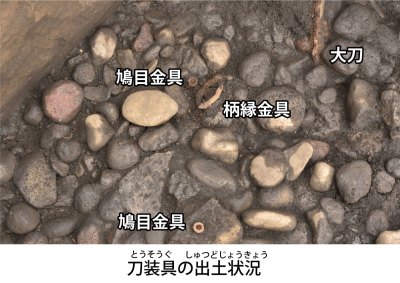 刀装具の出土状況