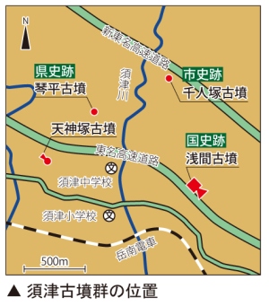 須津古墳群の位置