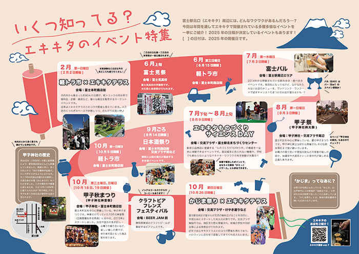 エキキタ通信Vol.10画像2