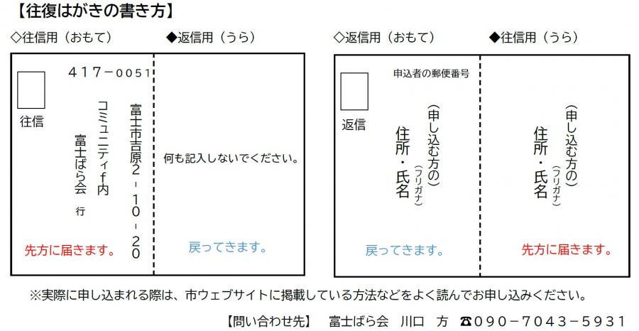 往復はがき記載例