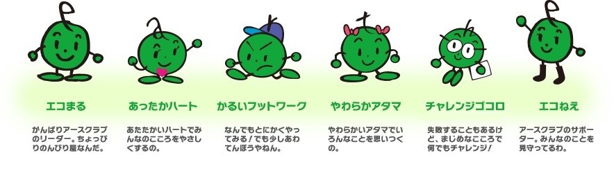 エコクラブキャラクター紹介