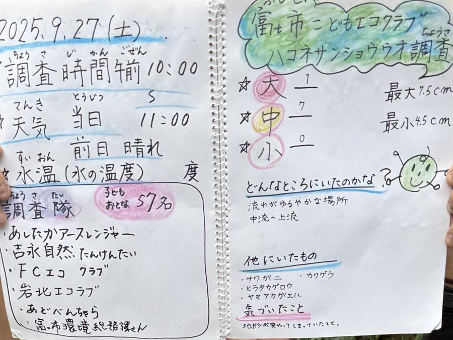 まとめ