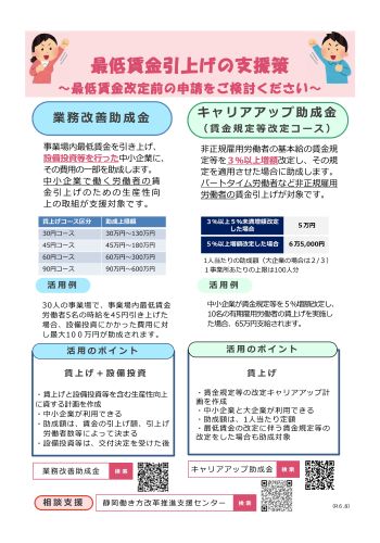 最低賃金引上げの支援策についてのリーフレット